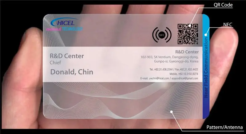 Digitial Business Card (Libre)