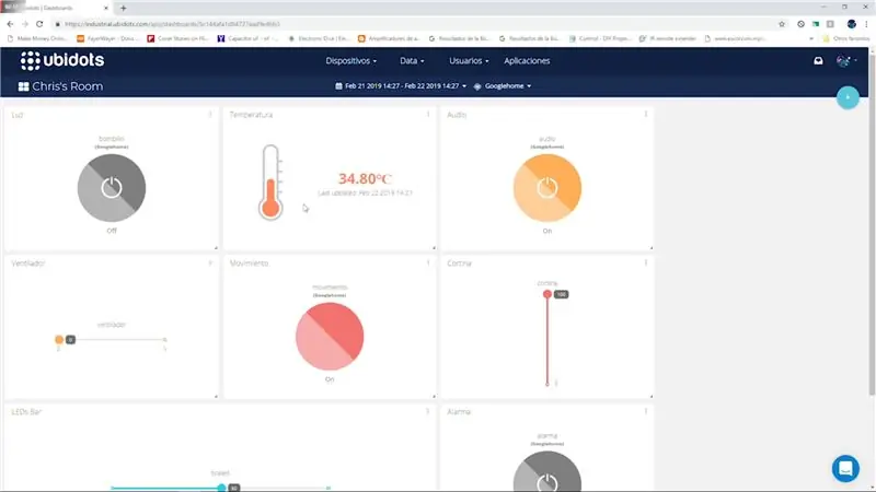 Postavite svoj Ubidots IoT račun