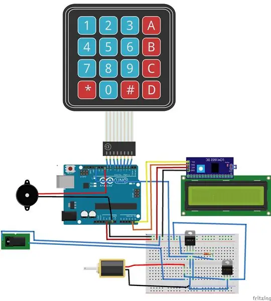 Elettronica