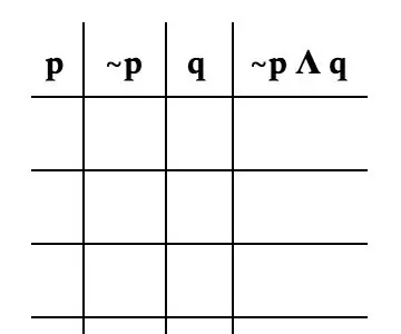 Ақиқат кестелерін шешу: 10 қадам