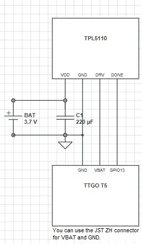 Sestavte hardware