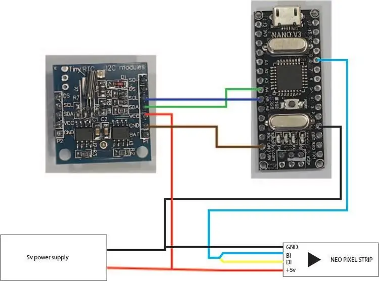 Arduino Nano, RTC i LED NeoPixel Strip