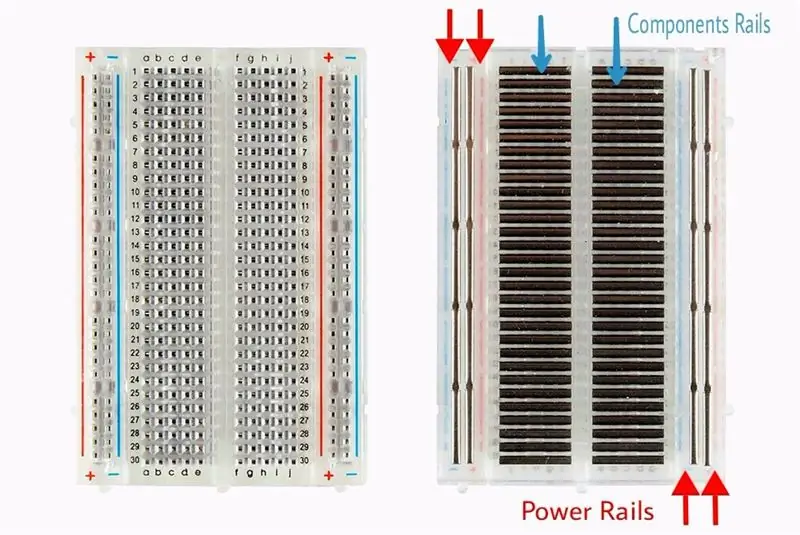 Descripción del hardware