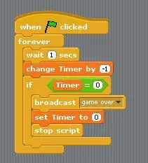 Variable ng Timer