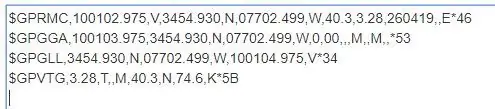 Nəzəriyyə: GPS Modulunu və NMEA -nı anlamaq