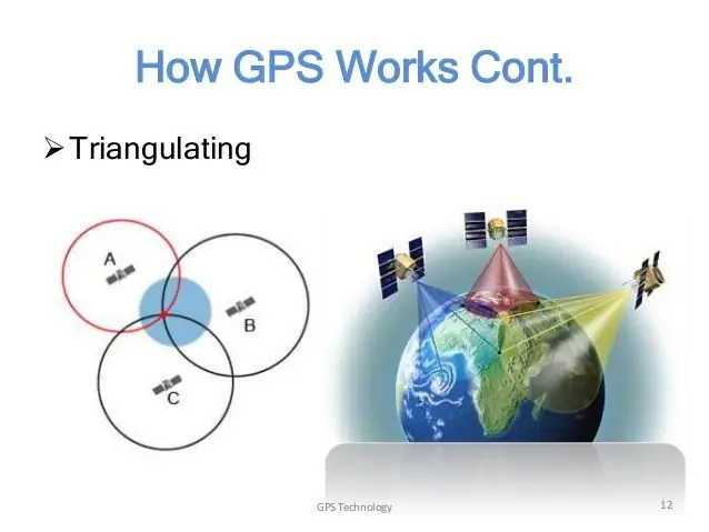 Онол: GPS модуль ба NMEA -ийн тухай ойлголт