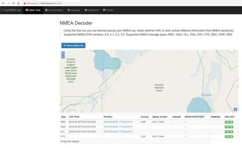 Teorija: Razumijevanje GPS modula i NMEA