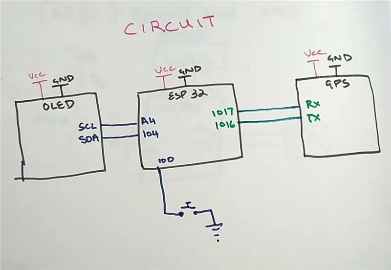 Collegamenti dei moduli nel PCB