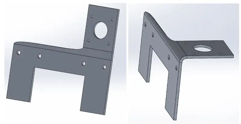 2. Schritt: Estructura Principal