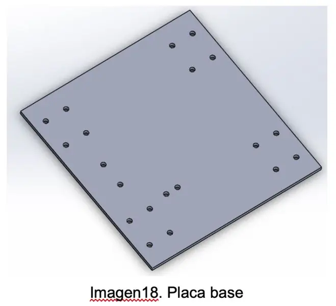 Paso 2: Hiệu trưởng Estructura