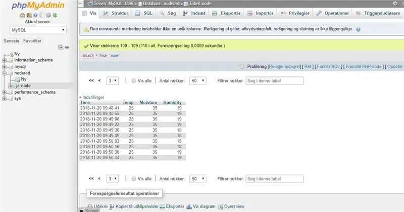 MySQL