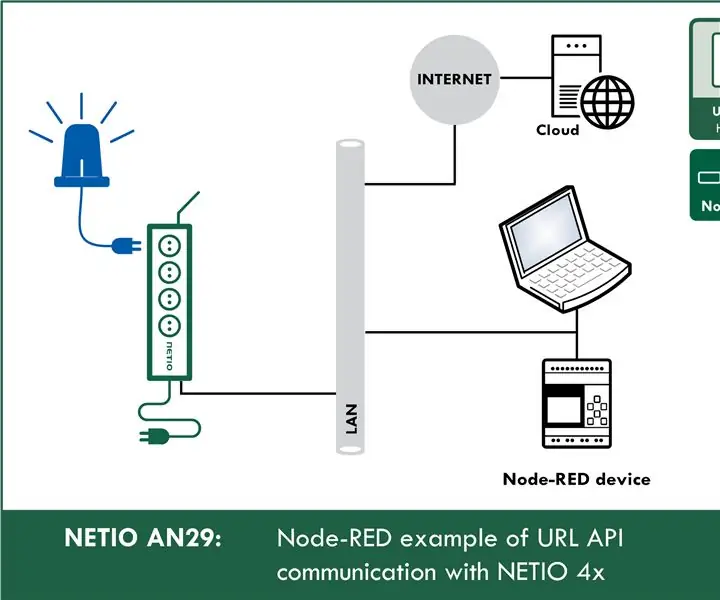 Werken met URL API in Node-RED: 10 stappen