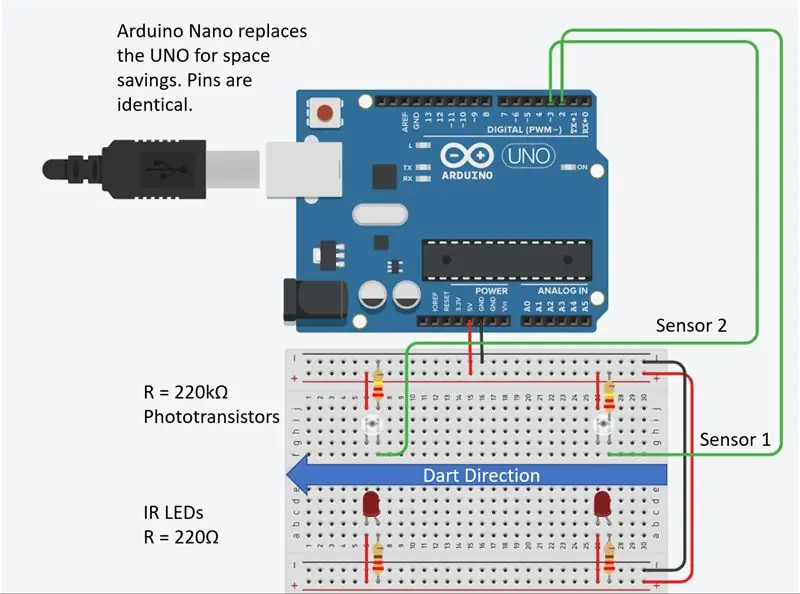 Breadboard Testi