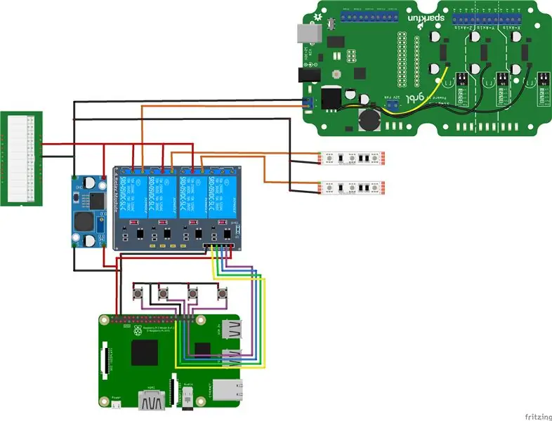 The Wiring