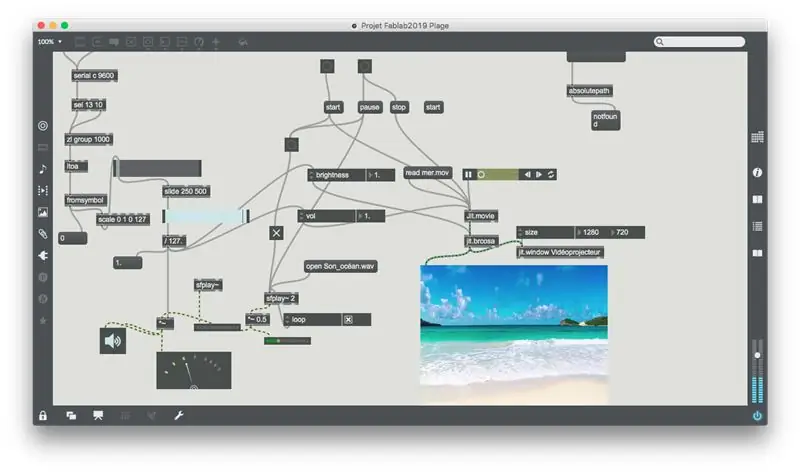 Le Patch Max/MSP።