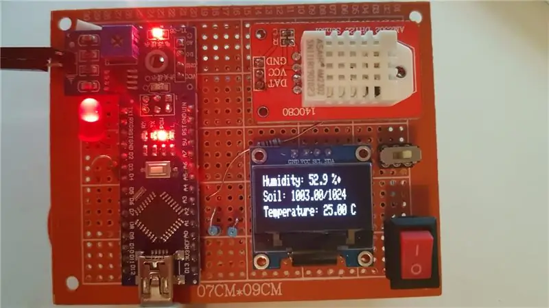 Monitering van grondvog