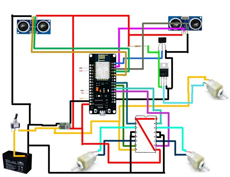 Elettronica