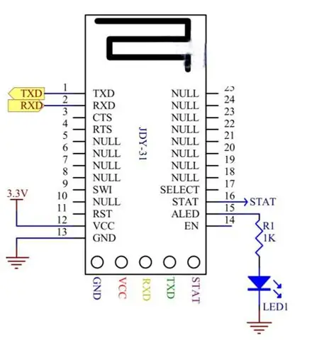 JDY-30/31 Bluetooth