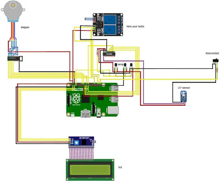 Wiring