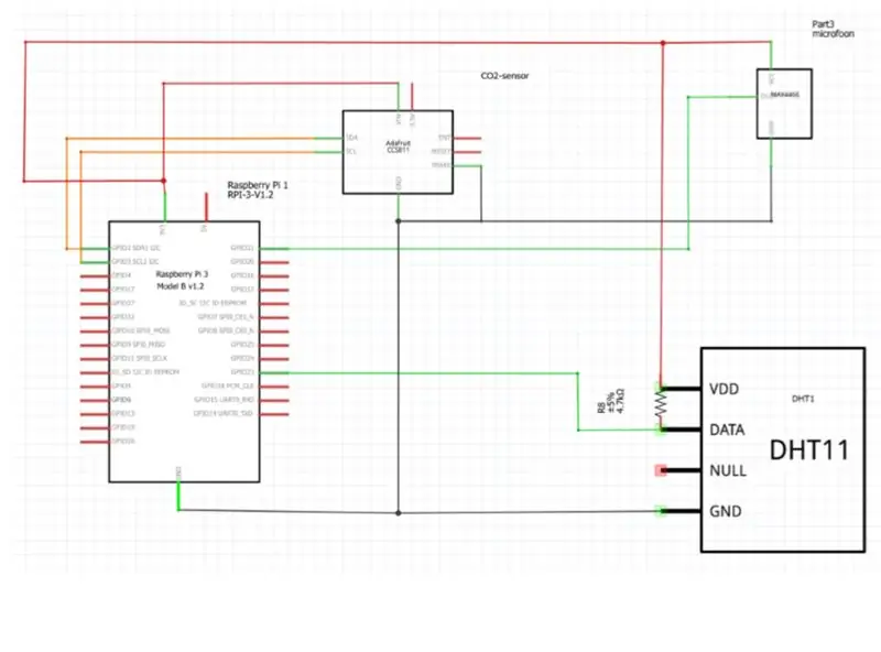 การสร้าง Fritzing Schema