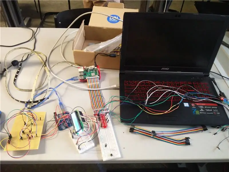 Construyendo mi configuración y programación