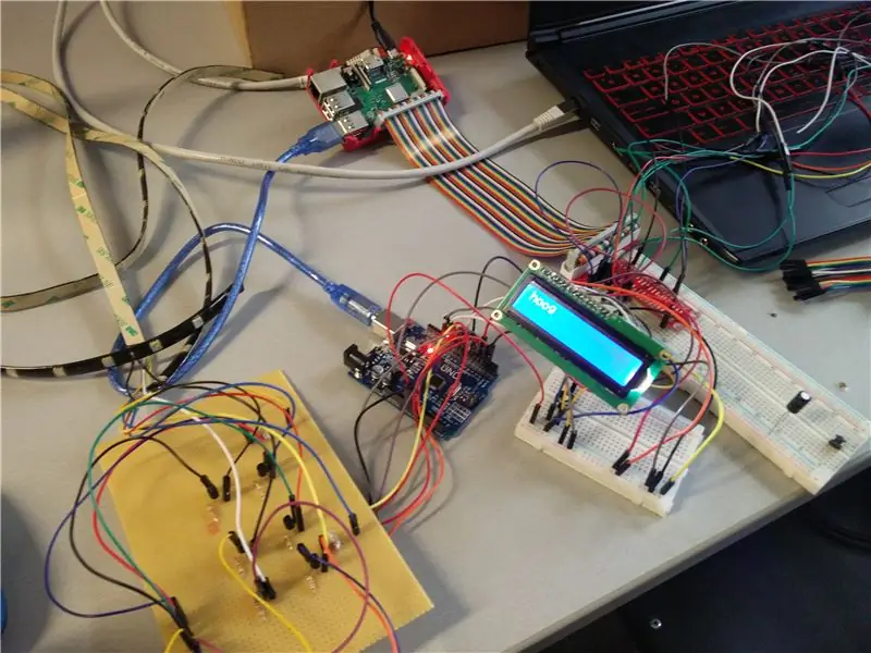 Construyendo mi configuración y programación