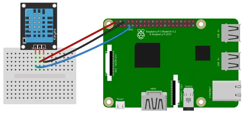 DHT 11 Pinout