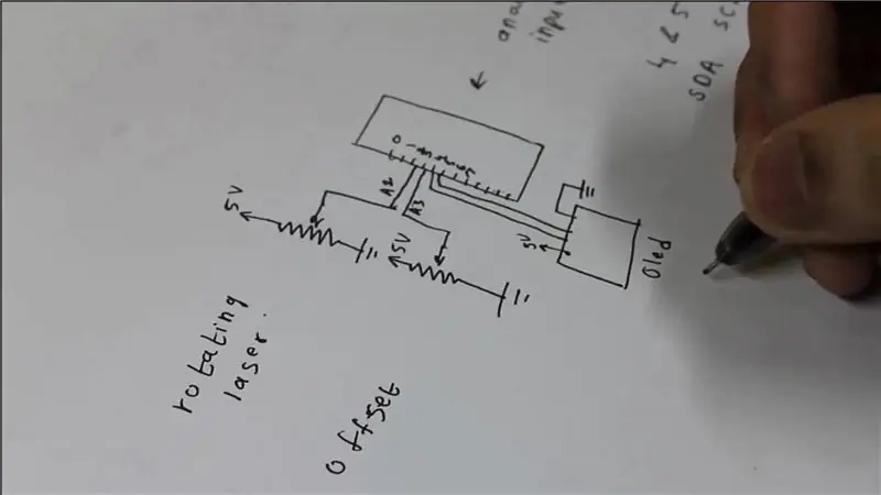 Qhov Circuitry