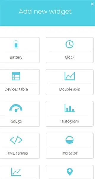 Dashboard in Ubidots erstellen