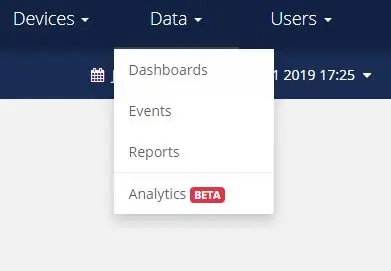 Skep dashboard in Ubidots