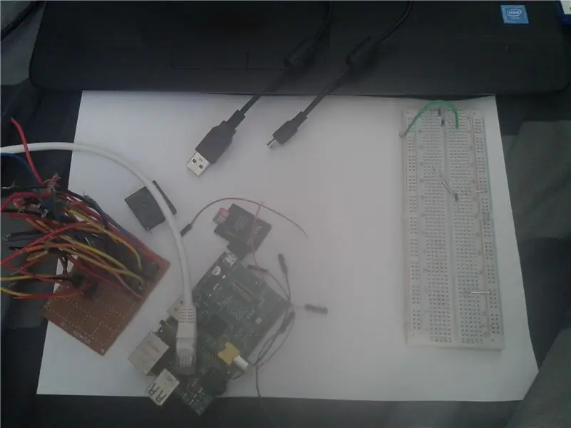 Raspberry Pi Logic Chip Tester