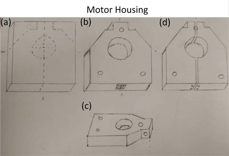 Építse fel a motortartót - motorházat