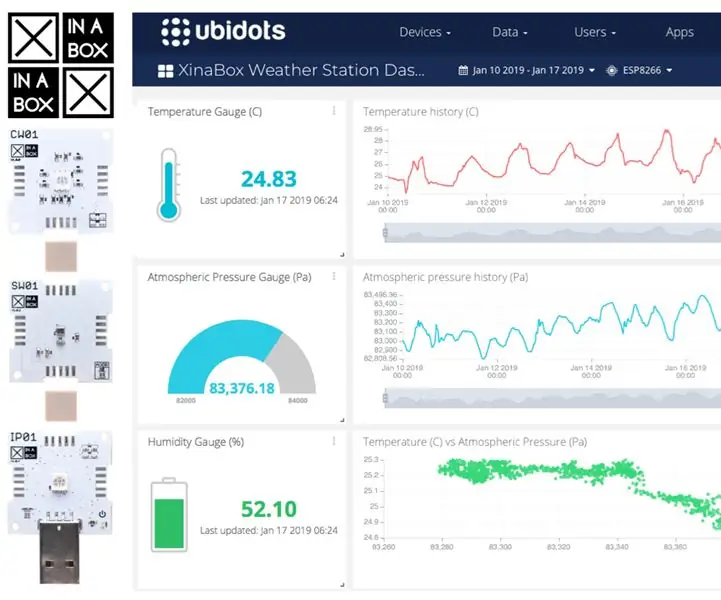 Cómo construir una estación meteorológica usando XinaBox y Ubidots a través de HTTP: 7 pasos