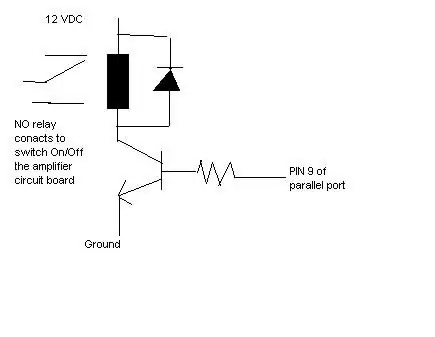 Xaiv tus Pin Output Los Ntawm Koj Qhov Chaw Nkag Nkag