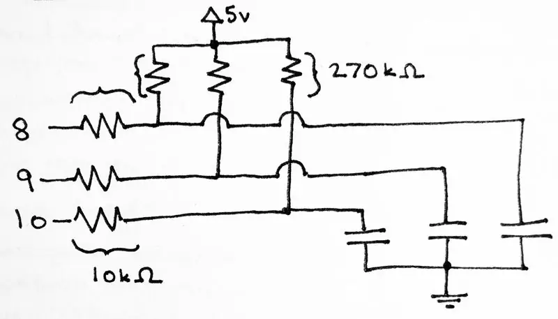 Faire le circuit