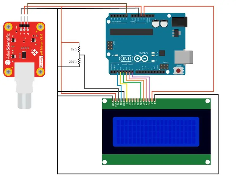 Wire Electronics Together