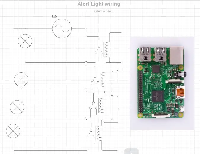 Kabelkan Palam dan Relay Elektrik