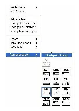 Návrhový diagramový panel