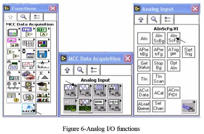 Diagramma panelini loyihalash