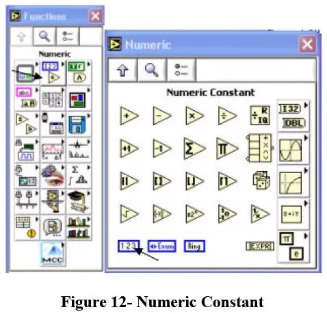 Panneau de conception de diagramme