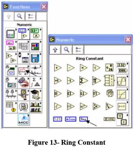 Designa diagrampanelen