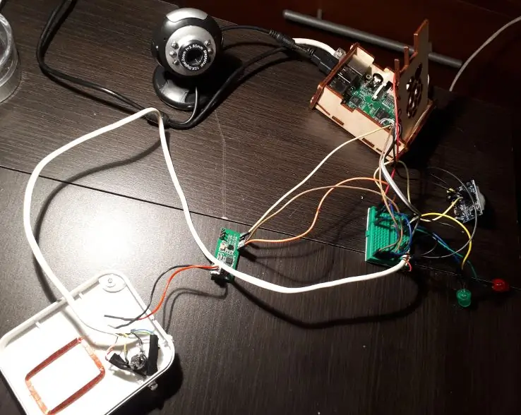 Seguridad en el hogar con Raspberry Pi