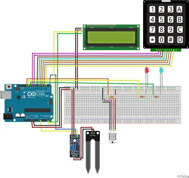 Connecter toutes les pièces ensemble