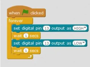 Aktibidad ng Elektronikong Prototyping Sa Mga Snap Circuit