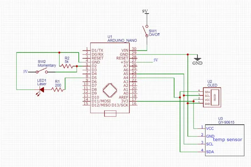 Elektronica