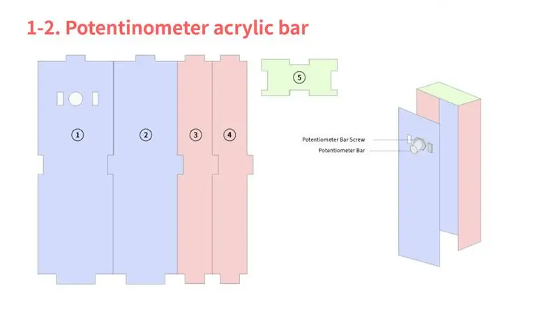 Izdelava akrilnih palic