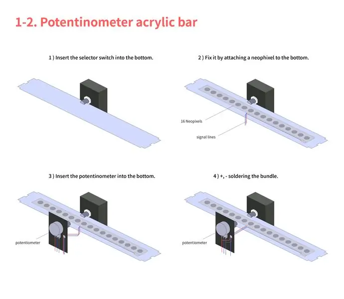 Realizarea de bare acrilice