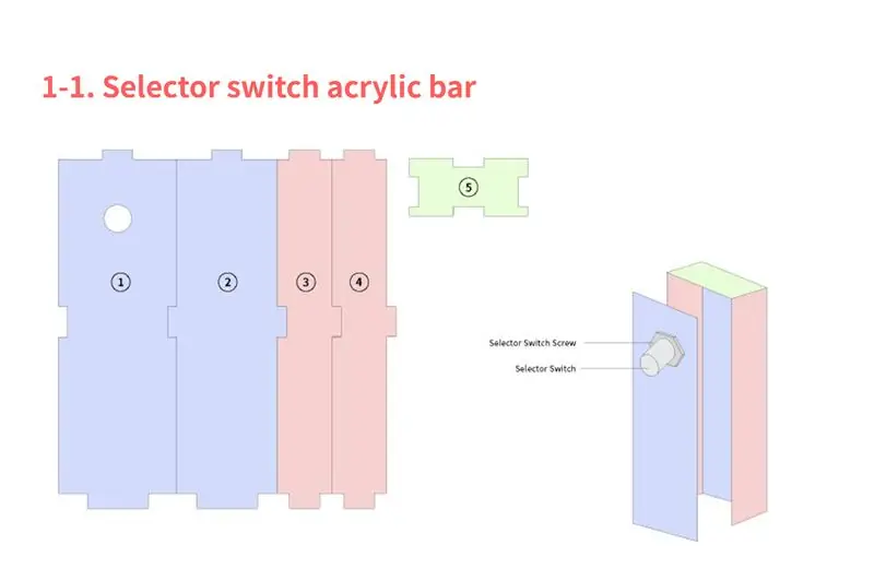 Membuat Bar Akrilik