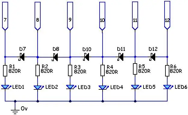 Opcije za LED diode