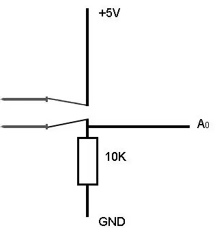 SONDA WILGOTNOŚCI GLEBY V1